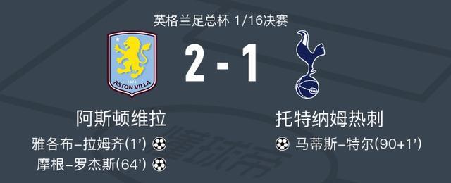 足总杯倒计时；托特纳姆转会期强势反弹；细节引发关注；管理层满意；轮换策略成焦点的简单介绍开云体育官网